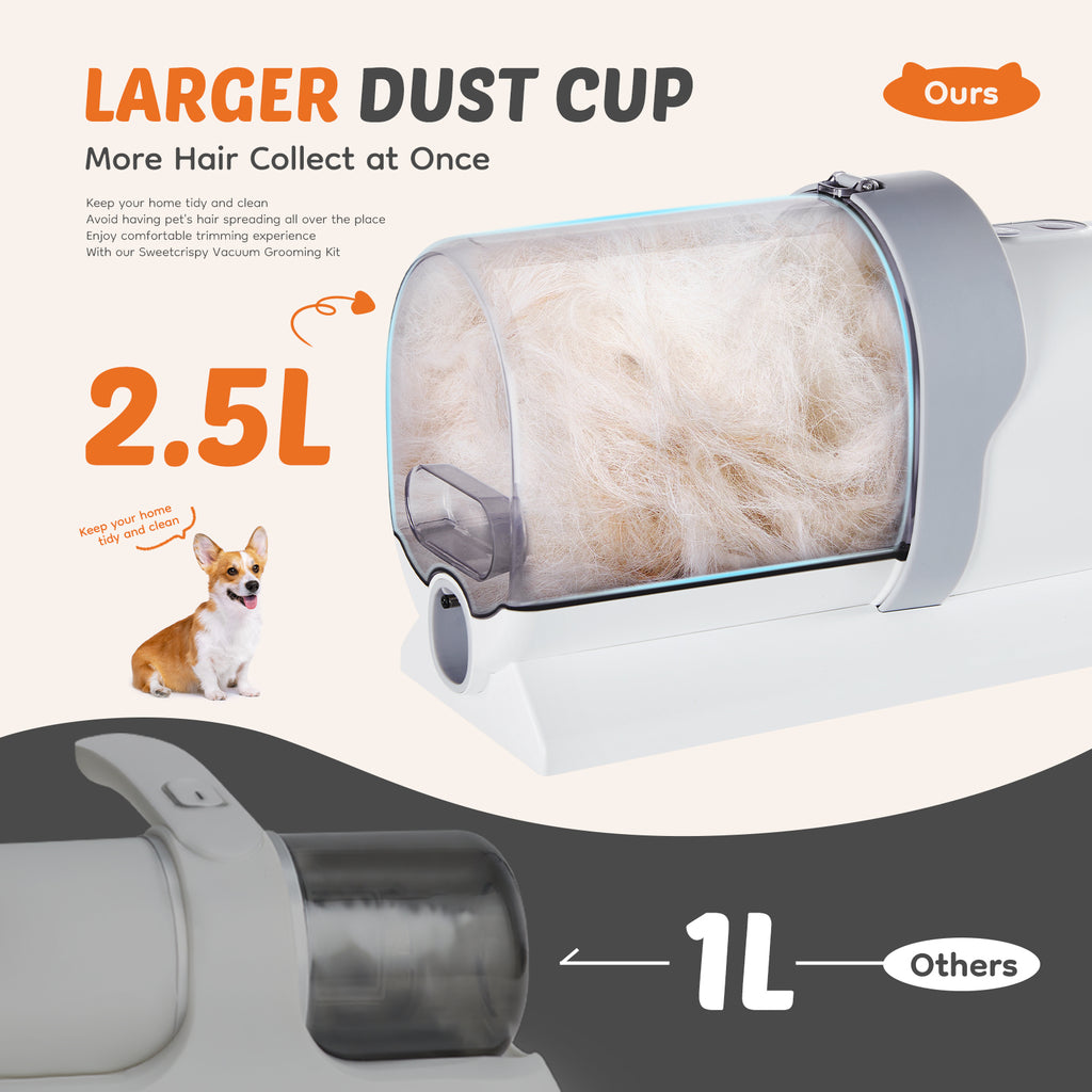 VANECL Cordless Pet Grooming Clipper Kit with 2.5L Dust Cup, 3 Adjustable Suction Modes & 5-in-1 Grooming Tools, Low Noise Vacuum Pet Hair Trimmer