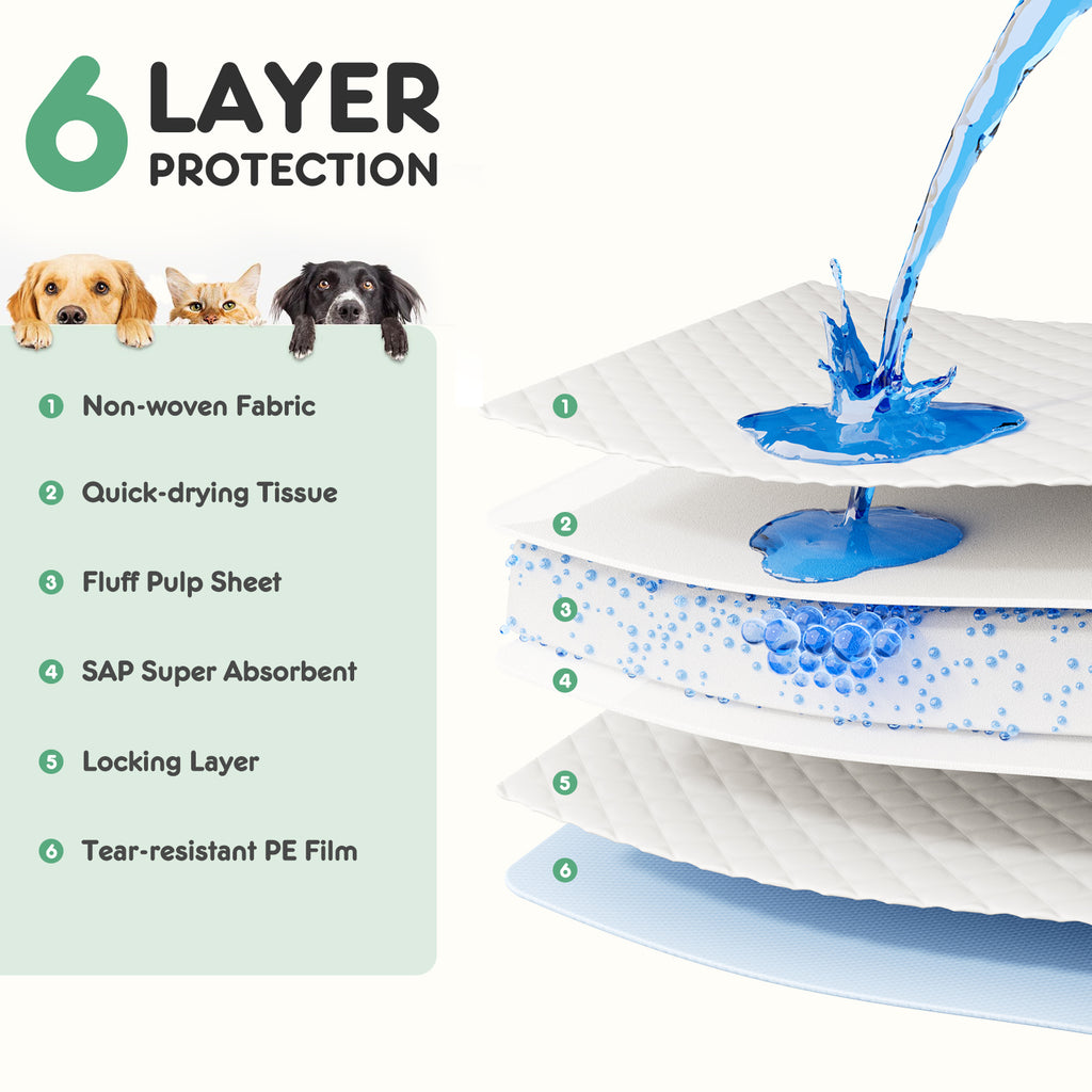 VANECL Disposable Leak-Proof Quick Dry Puppy Pee Pads, Super Absorbent Dog Training Pads 100 Count Pack