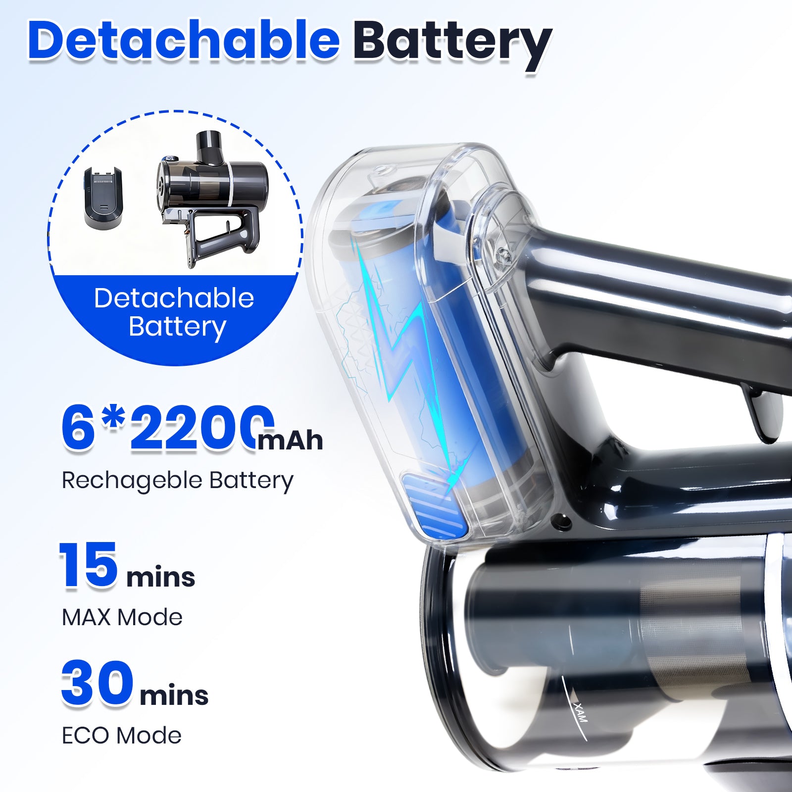 VANECL Lightweight Cordless Stick Vacuum Cleaner with Anti-Tangle Design & LED Headlight, Rechargeable Wireless Handheld Vacuum