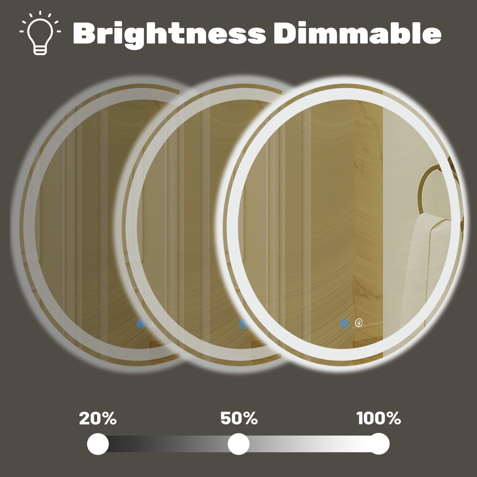 VANECL 23.6in Round LED Bathroom Mirror with Dual Front & Back Lights, Anti-Fog 3 Color Temperature Dimmable Vanity Mirror with Memory Function