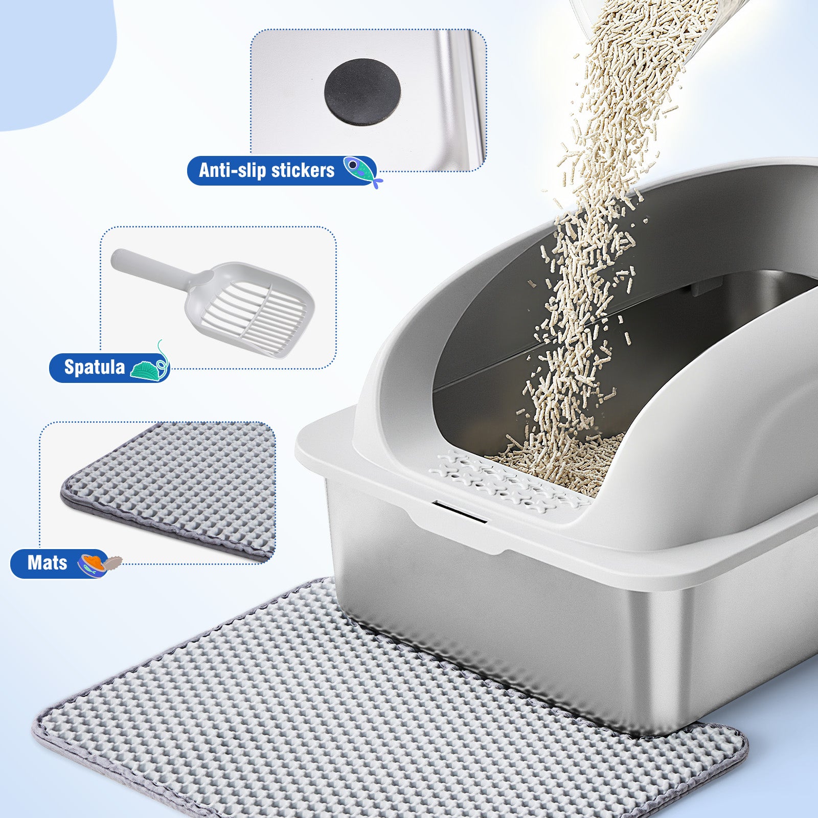 VANECL Covered Stainless Steel Cat Litter B0x with High Sides, Extra Large Metal Kitty Litter Pan with Free Litter Mat & Litter Scoop for Large Cats & Multi-Cat Homes
