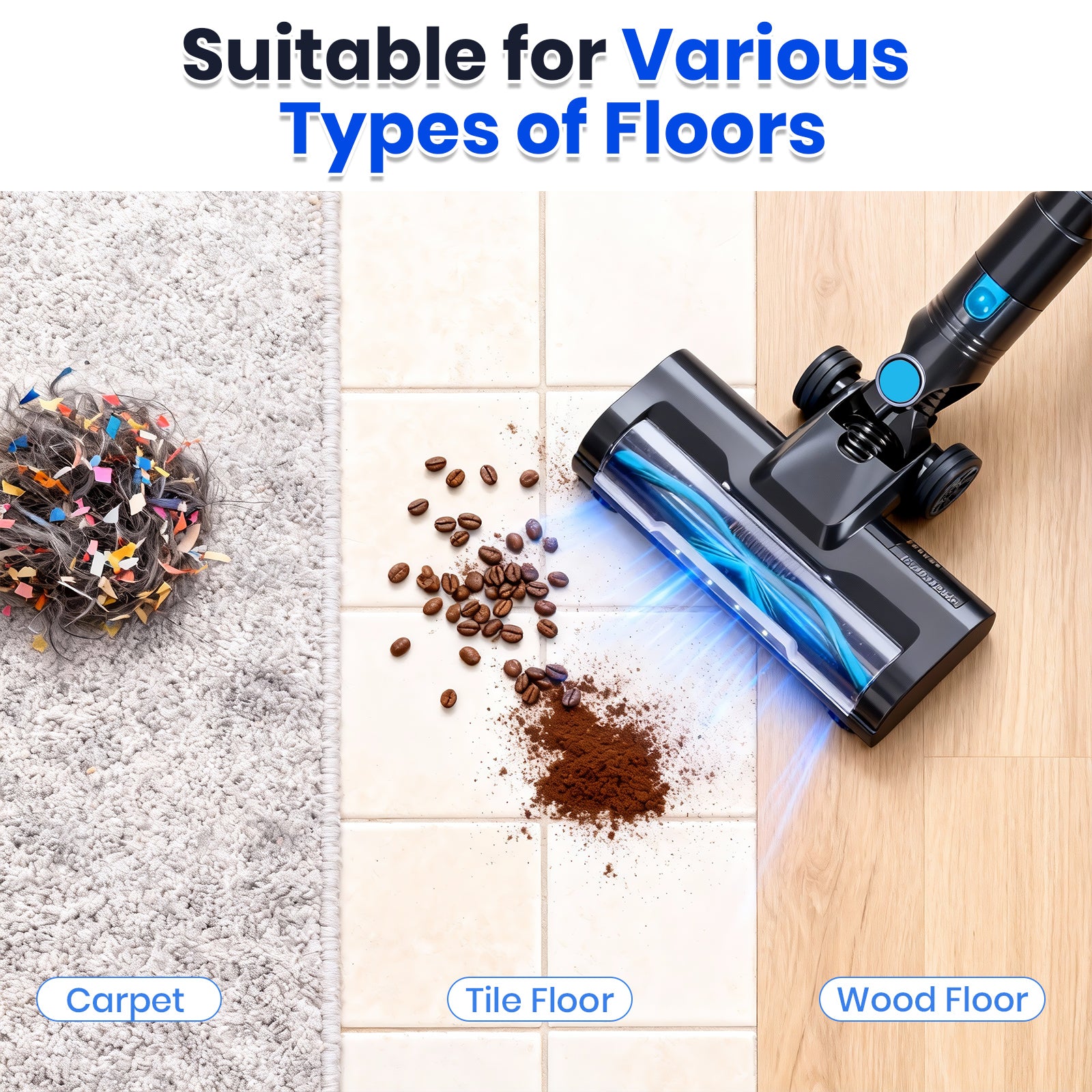 VANECL Lightweight Cordless Stick Vacuum Cleaner with Anti-Tangle Design & LED Headlight, Rechargeable Wireless Handheld Vacuum