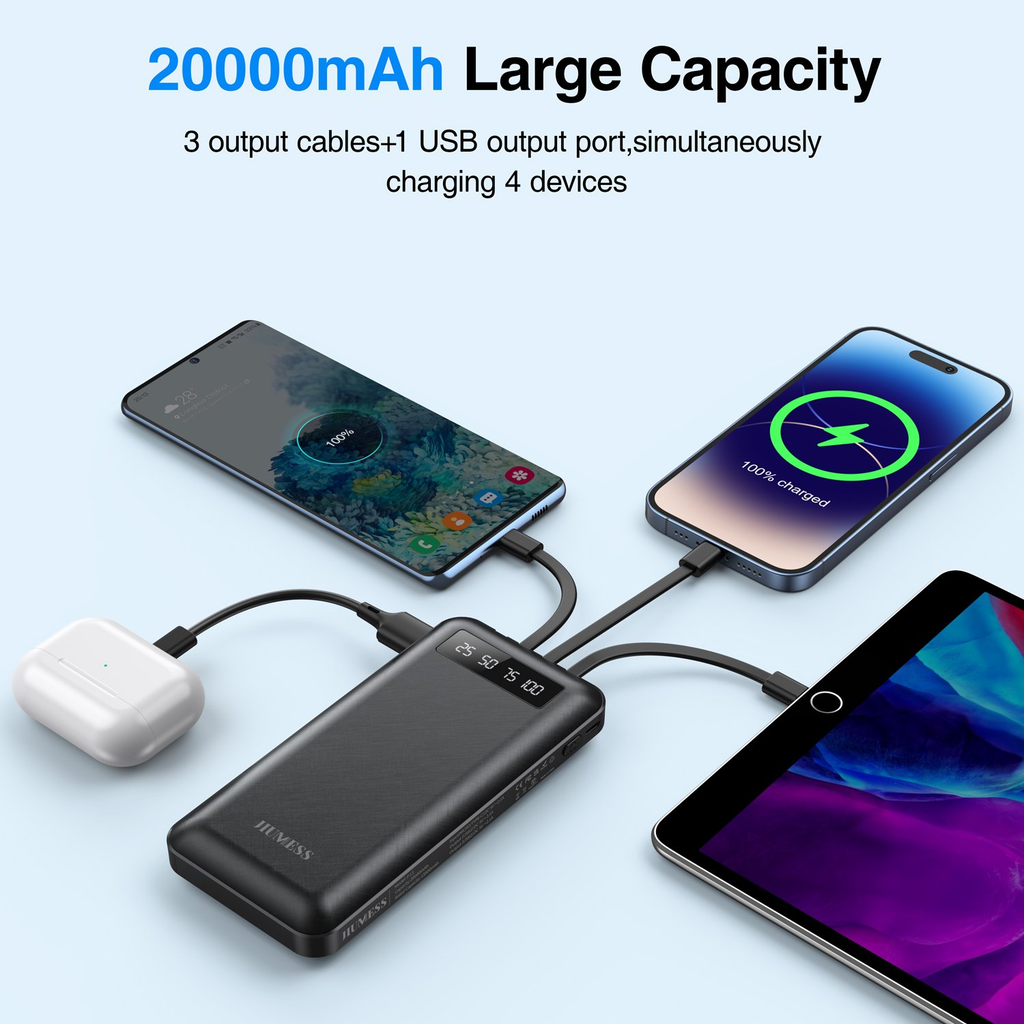 JIUMESS 20000mAh Power Bank Portable Charger with Cables Compatible for iPhone, Android Cell Phone