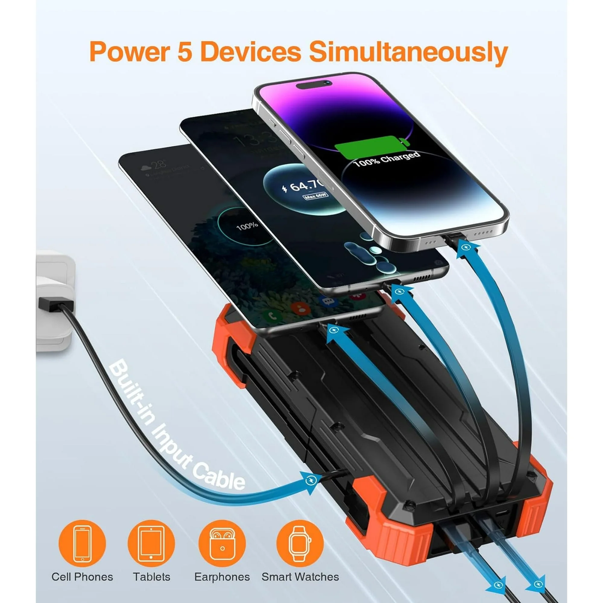 JIUMESS 42800mAh Solar Power Bank 15W Fast Charging with Cables, Solar Charger Compatible for iPhone/Android Phone