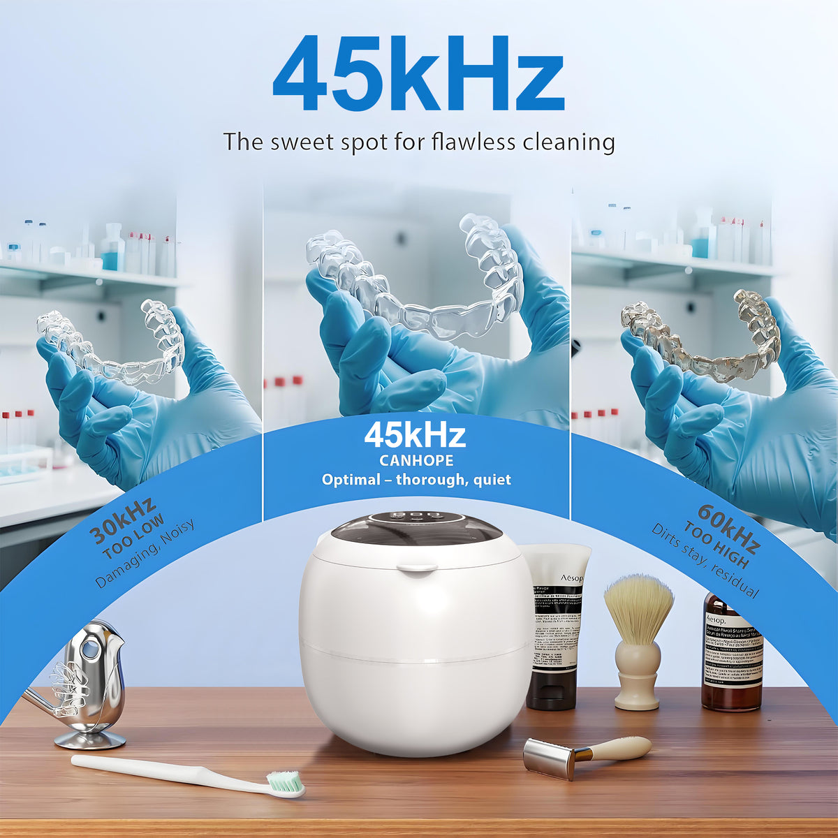 VANECL Ultrasonic Retainer Cleaner Machine,45kHz Portable Denture Cleaner with 4 Modes,210ml Digital Timer and 6 UVC for Denture Aligner,Toothbrush head,Braces,Jewelry