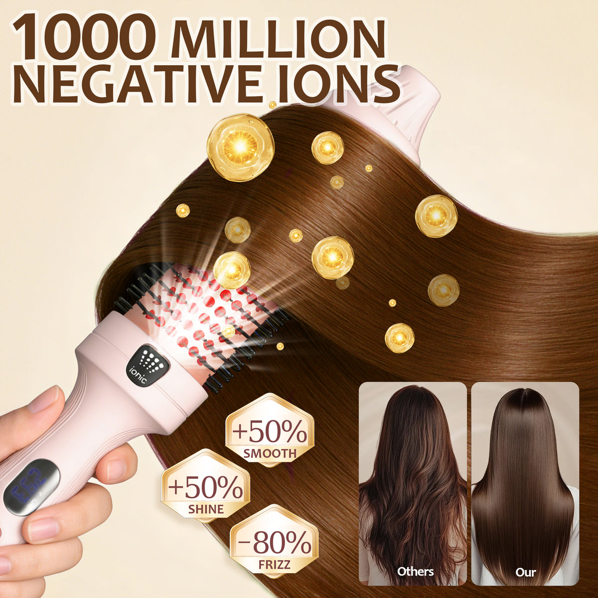OAKSKY Infrared Thermal Brush, Curling Iron Heated Round Brush,Negative Ions for Smooth, Shiny Hair with Less Damage