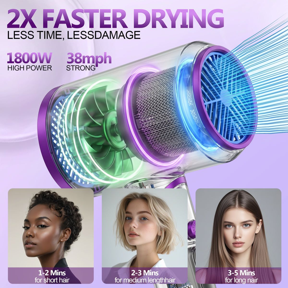 OAKSKY Hair Dryer with Comb,1800W Professional Ionic Blow Dryer with Diffuser for Curly Hair,Foldable & Protable Design for Travel