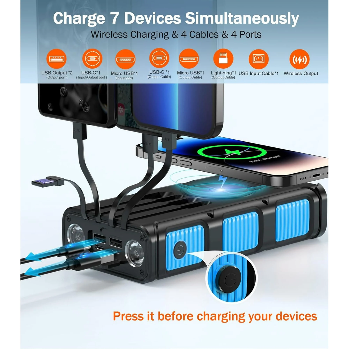 JIUMESS 45800mAh Solar Power Bank 15W with Hand Crank & Cables & Wireless Charger, Solar Charger Compatible for iPhone & Android Phone
