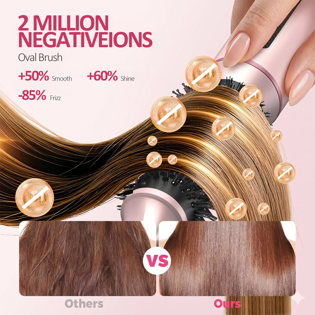 OAKSKY Hair Dryer Brush,5 in 1 Negative Ionic Hot Air Brush Styler and Dryer,Blow Dryer Brush Hair Styling Tool for Fast Volumizing and Smoothing,Pink