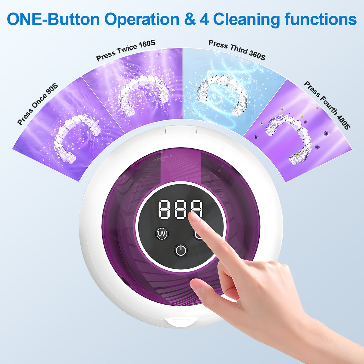 VANECL Ultrasonic Retainer Cleaner Machine,45kHz Portable Denture Cleaner with 4 Modes,210ml Digital Timer and 6 UVC for Denture Aligner,Toothbrush head,Braces,Jewelry