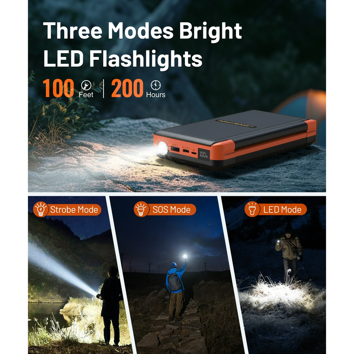 JIUMESS 46800mAh Solar Charger Power Bank 20W Fast Charging with Cables, Battery Pack Compatible for iPhone & Android Cell Phone