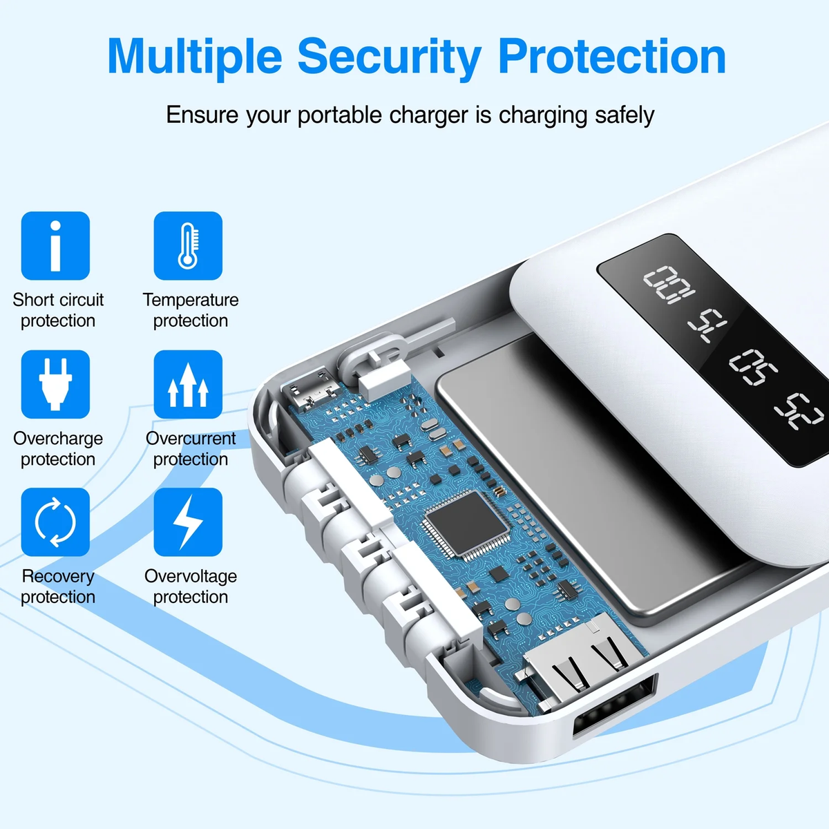 JIUMESS 20000mAh Power Bank Portable Charger with Cables, USB Battery Pack for iPhone & Android Cell Phone