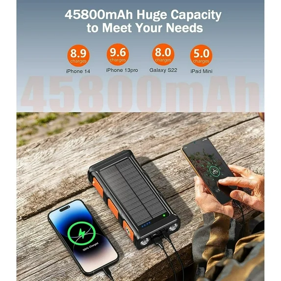 JIUMESS 45800mAh Solar Power Bank 15W with Hand Crank & Cables & Wireless Charger, Solar Charger Compatible for iPhone & Android Phone