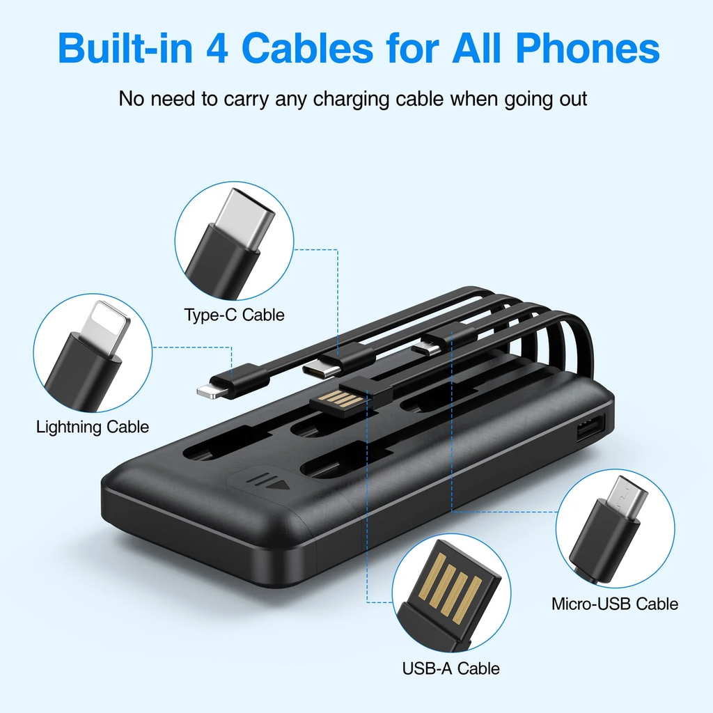 JIUMESS 20000mAh Power Bank Portable Charger with Cables Compatible for iPhone, Android Cell Phone