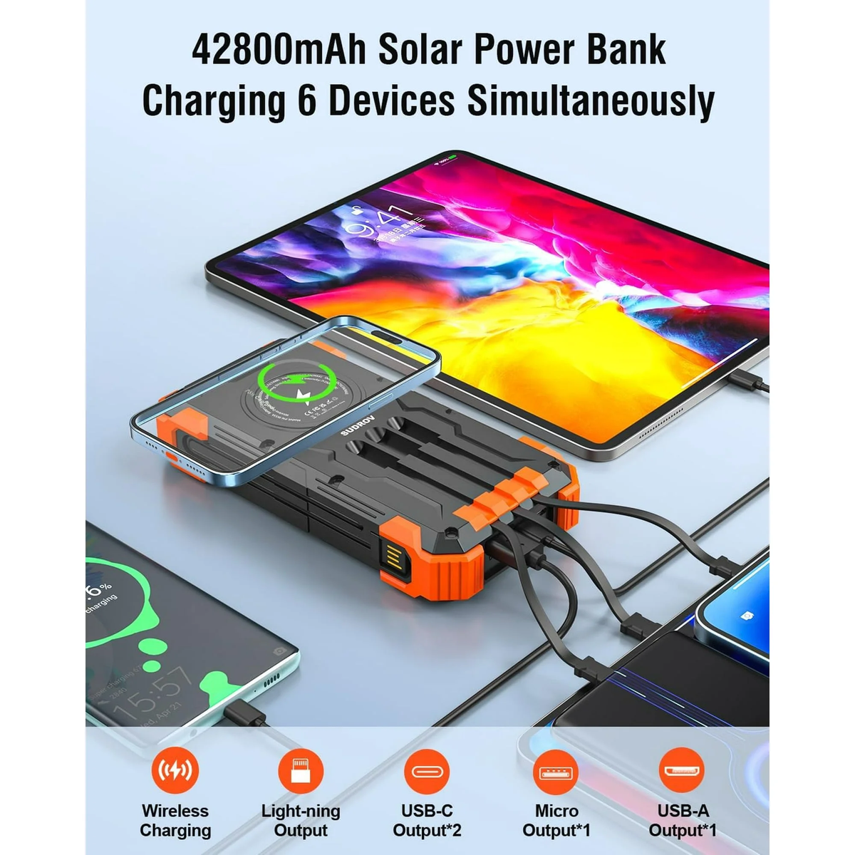 JIUMESS 42800mAh Solar Charger Power Bank with 4 Cables, 15W Fast Charging Portable Charger for Cell Phone, Wireless Charger Solar Battery Pack with Dual Flashlights, Carabiner