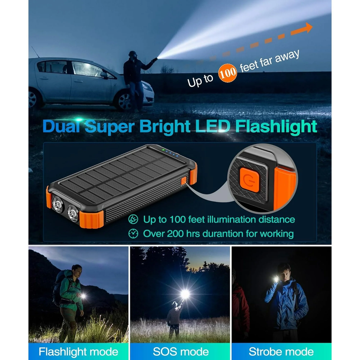 JIUMESS 45800mAh Solar Power Bank 15W Fast Charging, Solar Charger Compatible for iPhone, Android Phone