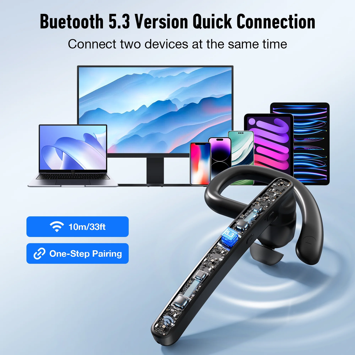 VANECL Bluetooth Headset, Single-Ear Wireless Earpiece with ENC Mic Mute with HiFi Stereo Sound, 110H Playtime, Handsfree Waterproof Wireless Headset with 600mAh Charging Case