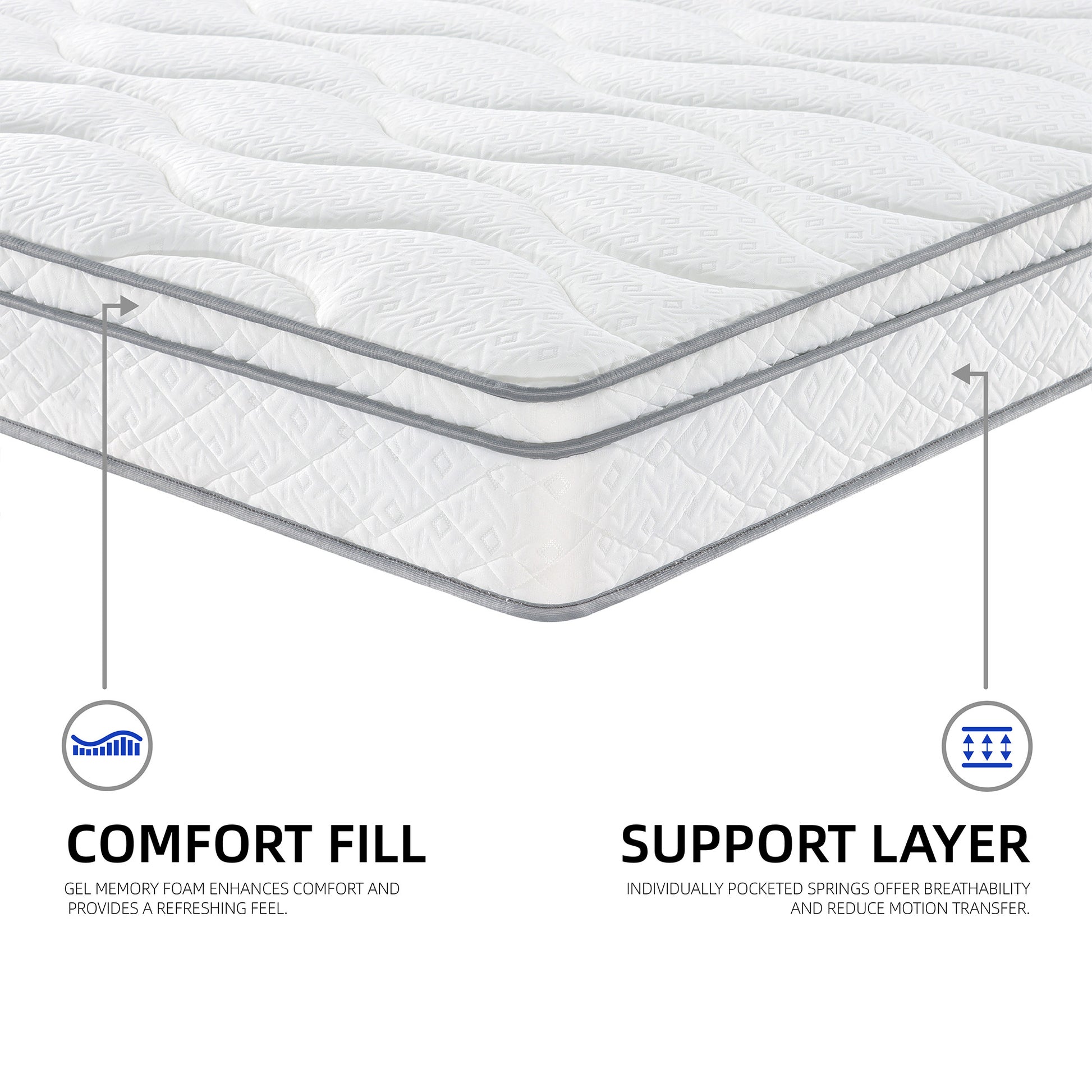 VANECL Full Size Hybrid Mattress, 10 Inch Gel Memory Foam & Individually Wrapped Pocket Coil Innerspring Mattress in a Box, Medium Firm Support, CertiPUR-US & OEKO-TEX Certified