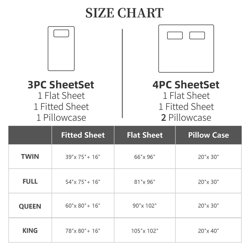 VANECL Queen Bed Sheets Set, 4 Piece Brushed Microfiber Bedding Set, 14 Inch Deep Pocket Fitted Sheet, Ultra Soft Shrinkage & Fade Resistant Wrinkle Free Bed Sheets, Easy Care All Season Bedding for Bedroom Dorm Guest Room, Grey