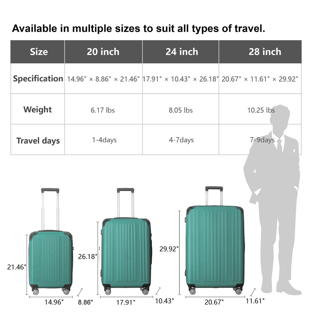 VANECL 3 Piece ABS Hard Shell Luggage Set, 20"/24"/28" Spinner Suitcase with Metal Corner Guards, TSA Lock & Silent 360° Rolling Wheels, Lightweight Travel Suitcases, Aqua Green
