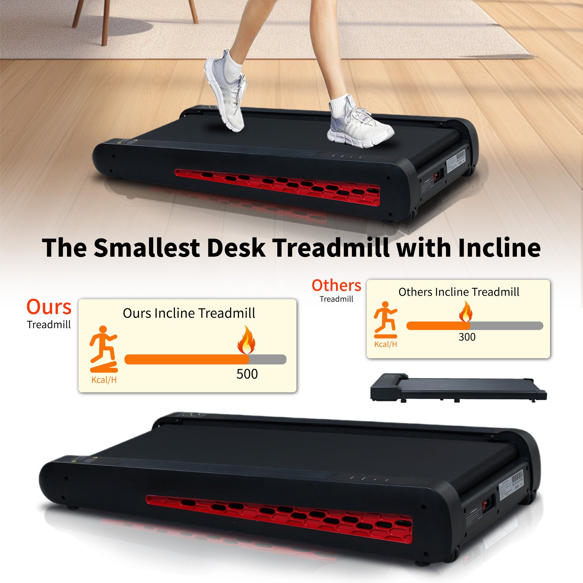 VANECL 7° Fixed Incline Walking Pad Treadmill, Portable Compact Under Desk Treadmill with Upright Storage Stand, 2.55HP Quiet Motor, LED Display, 220 LBS Max Capacity for Home & Office Workout