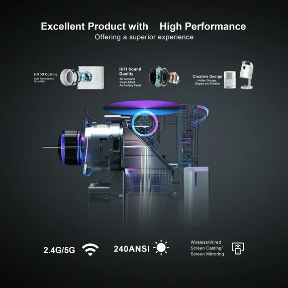 Geek Chef Smart 1080P Projector, Portable HD Movie Projector with Auto Focus & Keystone, Dolby Audio, Mini Projector with WiFi Blueooth & 180°Adjustable Stand for Home Theater Outdoor
