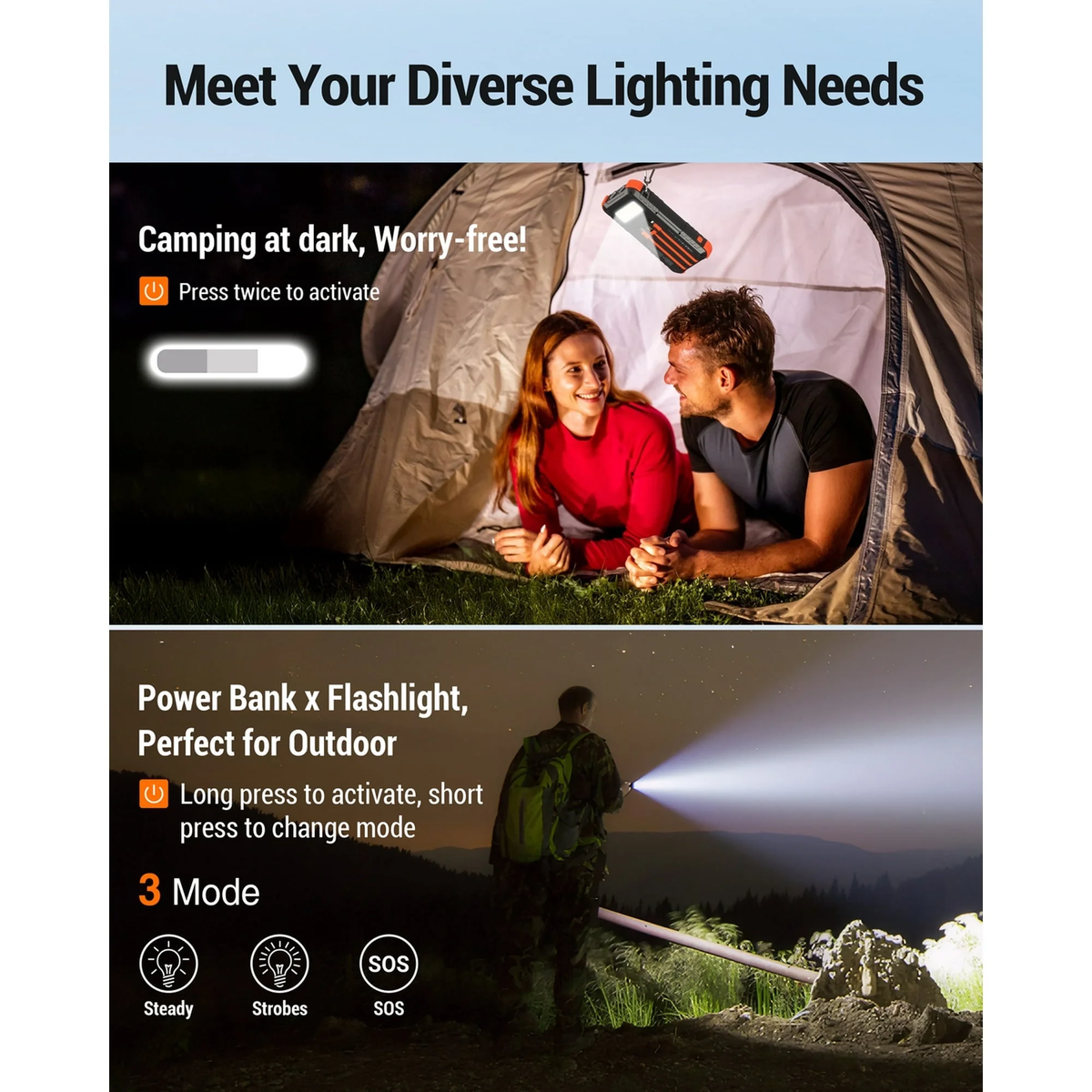 JIUMESS 45800mAh Solar Power Bank 15W Fast Charging, Solar Charger Compatible for iPhone, Android Phone