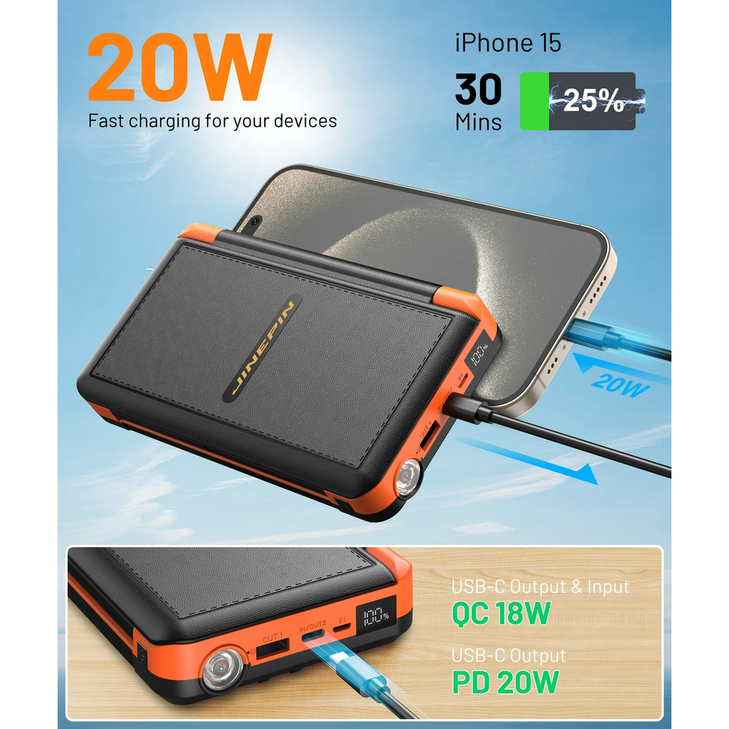 JIUMESS 46800mAh Solar Charger Power Bank 20W Fast Charging with Cables, Battery Pack Compatible for iPhone & Android Cell Phone