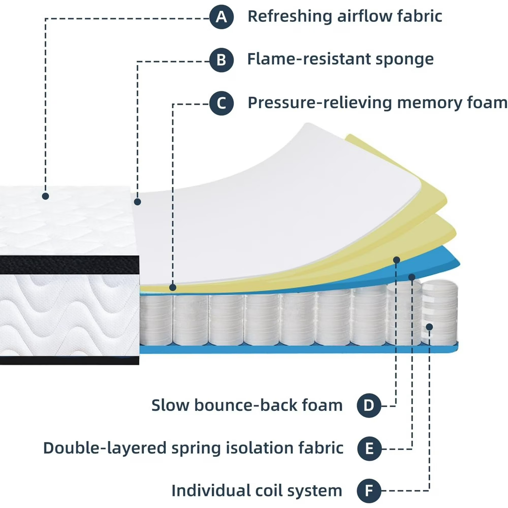 Aminy Queen Mattress, 10" Memory Foam Mattress in a Box, Cooling Gel & Bamboo Charcoal Infused Bed, Graphene Fabric Cover, 60"*80"