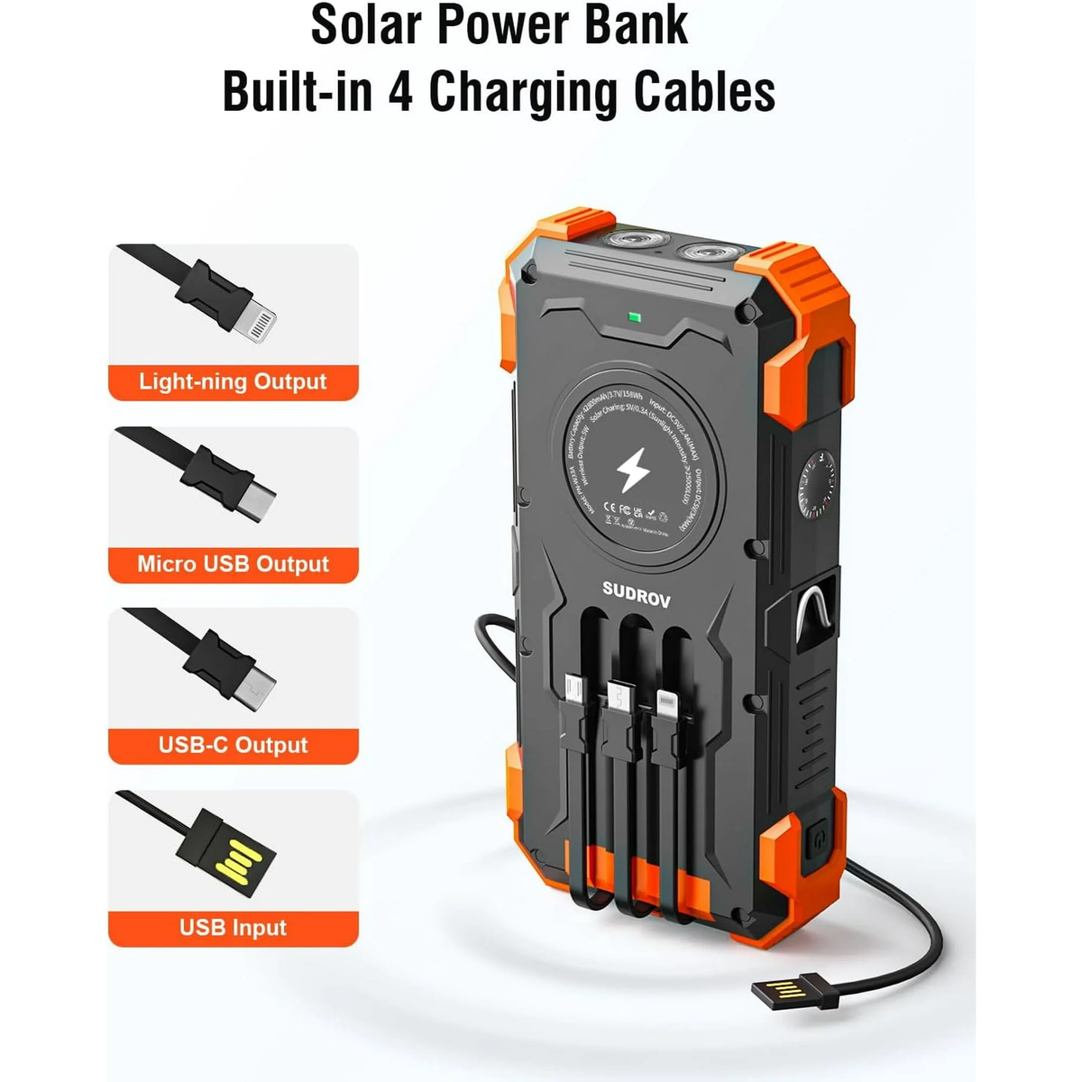 JIUMESS 42800mAh Solar Charger Power Bank with 4 Cables, 15W Fast Charging Portable Charger for Cell Phone, Wireless Charger Solar Battery Pack with Dual Flashlights, Carabiner