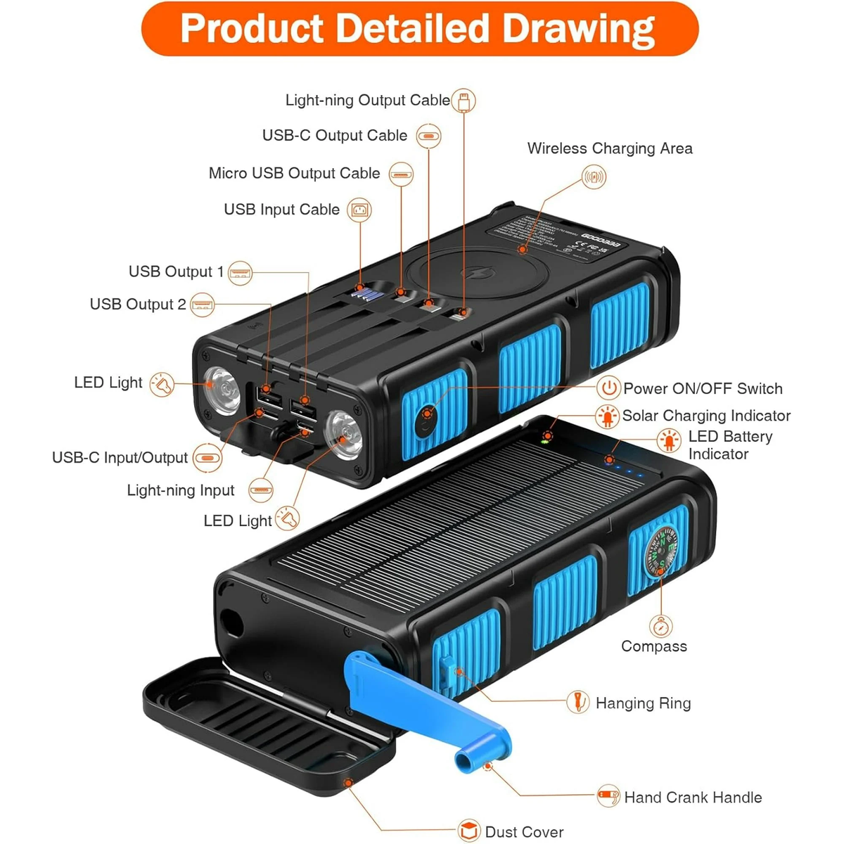 JIUMESS 45800mAh Solar Power Bank 15W with Hand Crank & Cables & Wireless Charger, Solar Charger Compatible for iPhone & Android Phone
