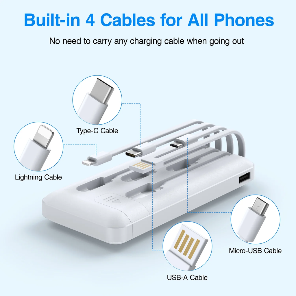 JIUMESS 20000mAh Power Bank Portable Charger with Cables, USB Battery Pack for iPhone & Android Cell Phone